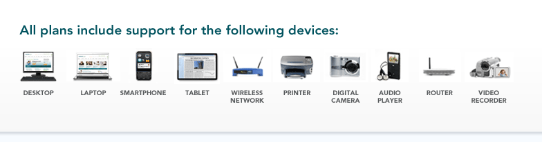 All plans include support for the following devices: Desktop - Laptop - Smartphone - Tablet - Wireless network - Printer - Digital camera - Audio player - Router - Video recorder